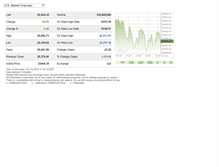Tablet Screenshot of partners.marketcenter.com