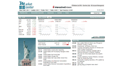 Desktop Screenshot of marketcenter.cz